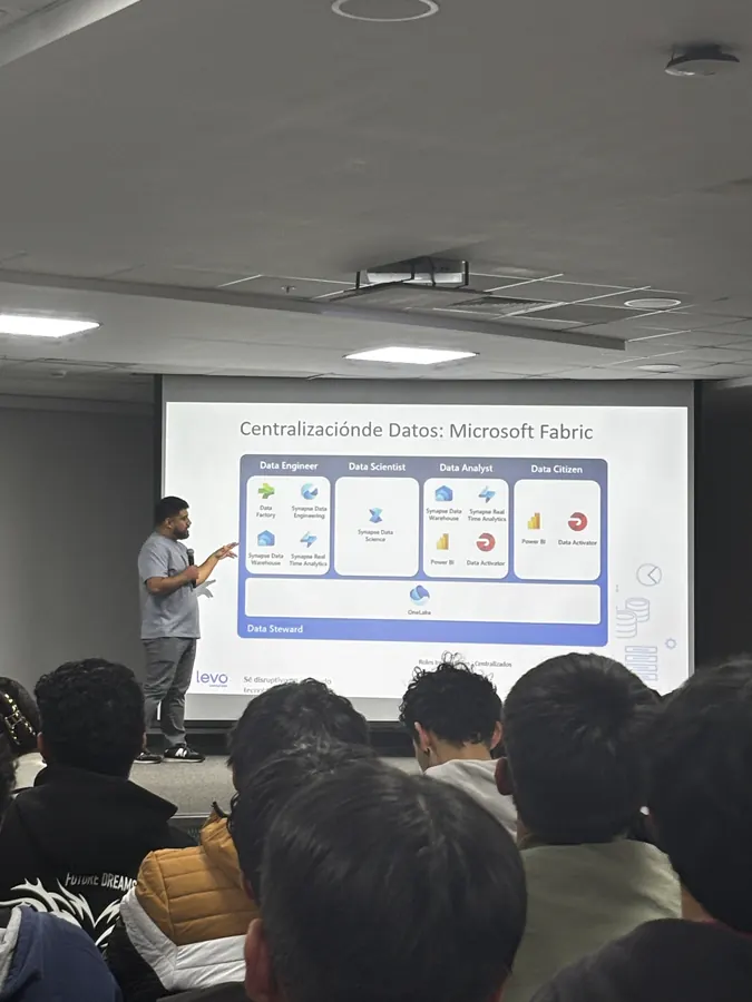 Experiencia en evento tecnologico