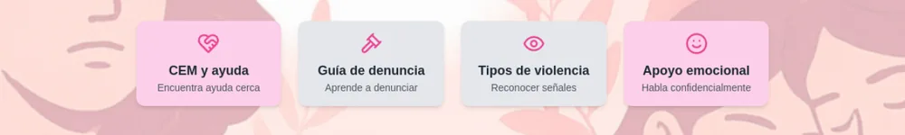 Aliada IA Accesos Rápidos de Ayuda