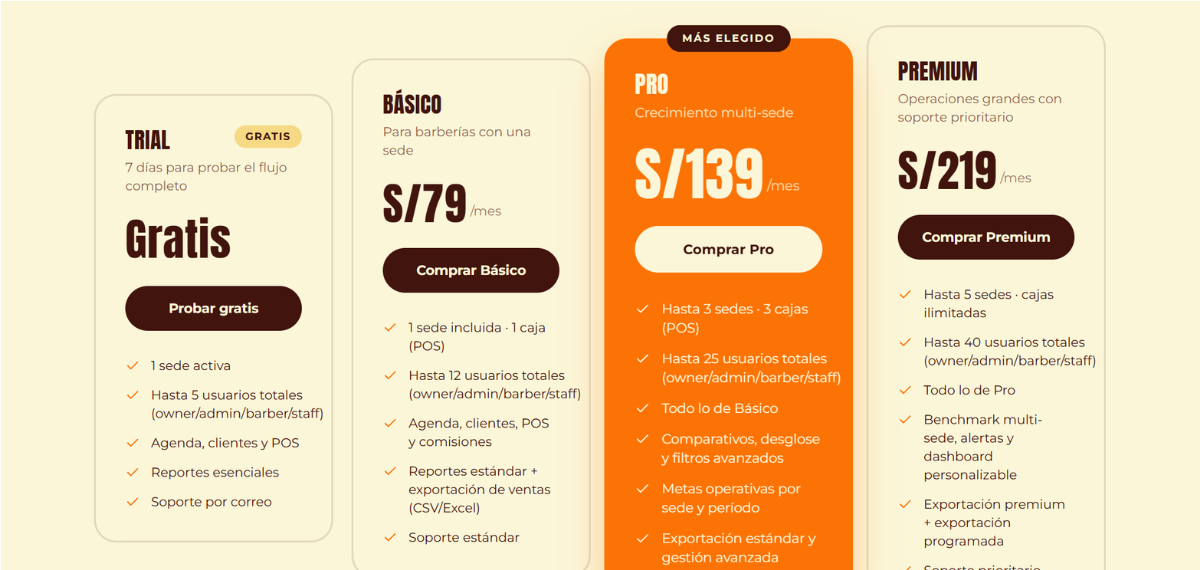 BarberFlow Planes y Precios