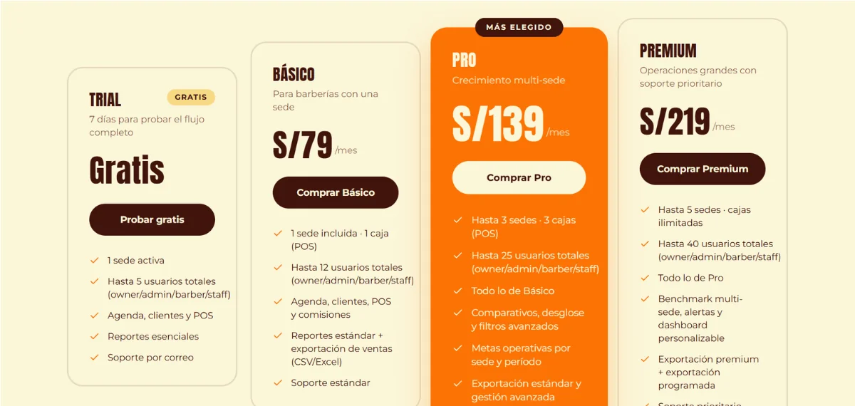 BarberFlow Planes y Precios