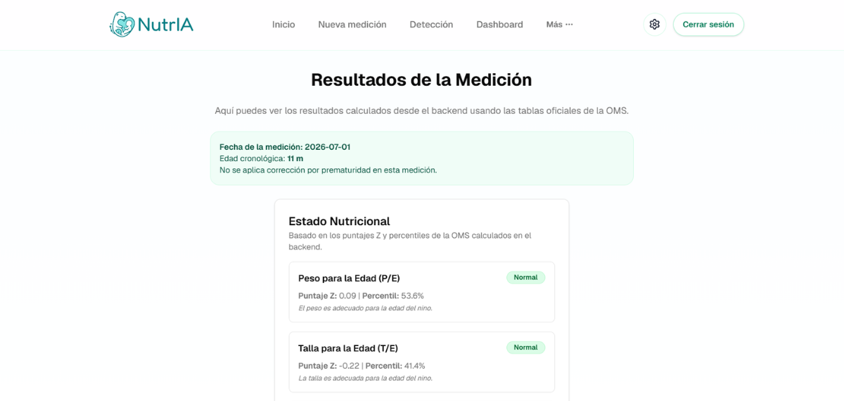 NutrIA Evolución de Percentiles